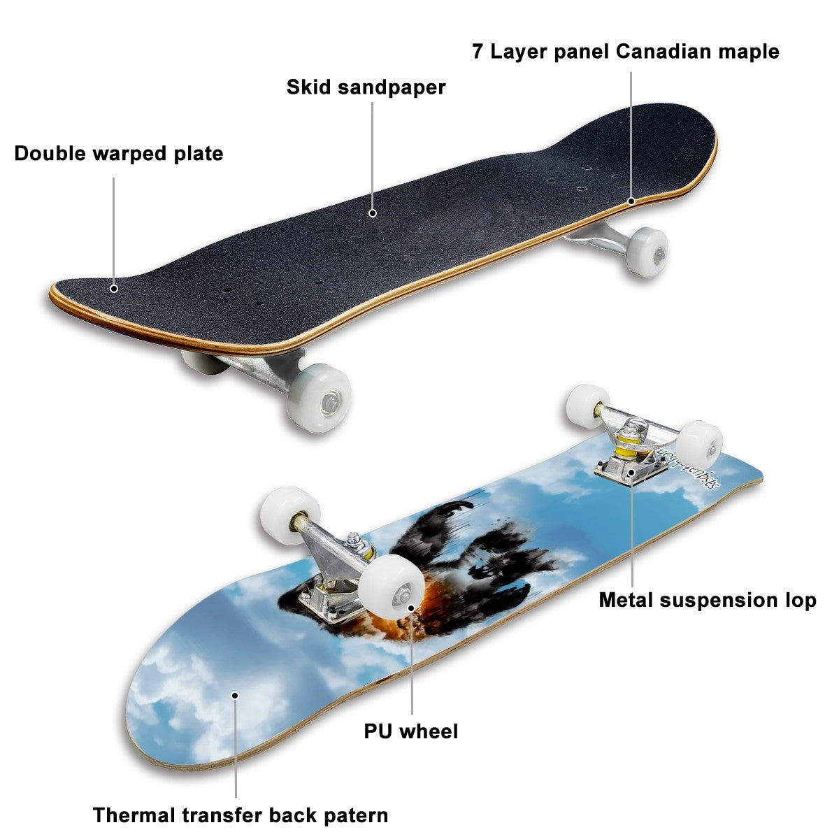 High Density 7 Layer Skateboard, Made In USA