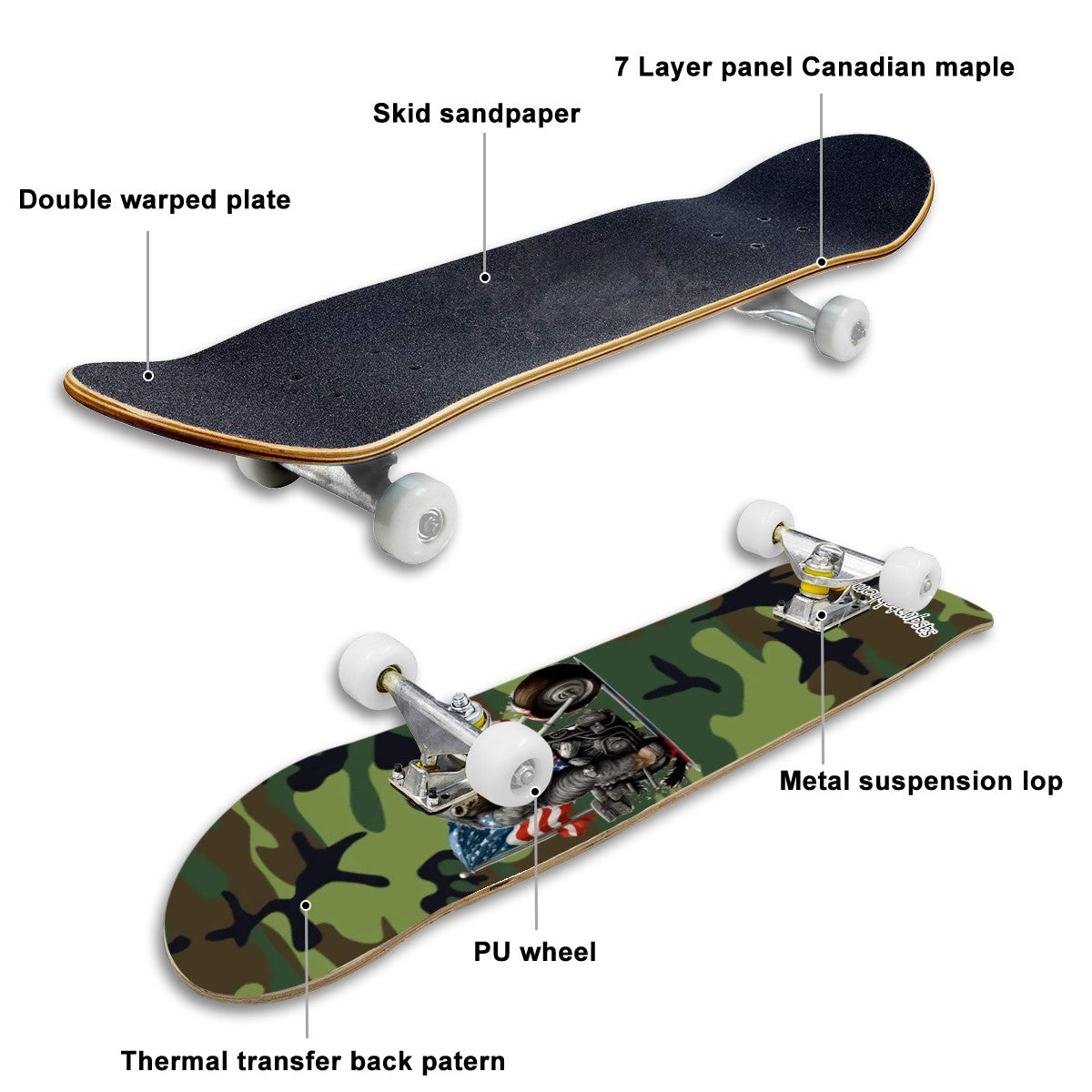 High Density 7 Layer Skateboard, Made In USA
