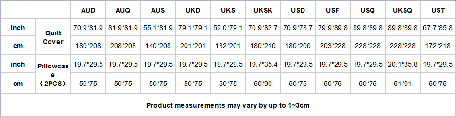 Sophisticated Sasquatch Three Piece Duvet Bedding Set