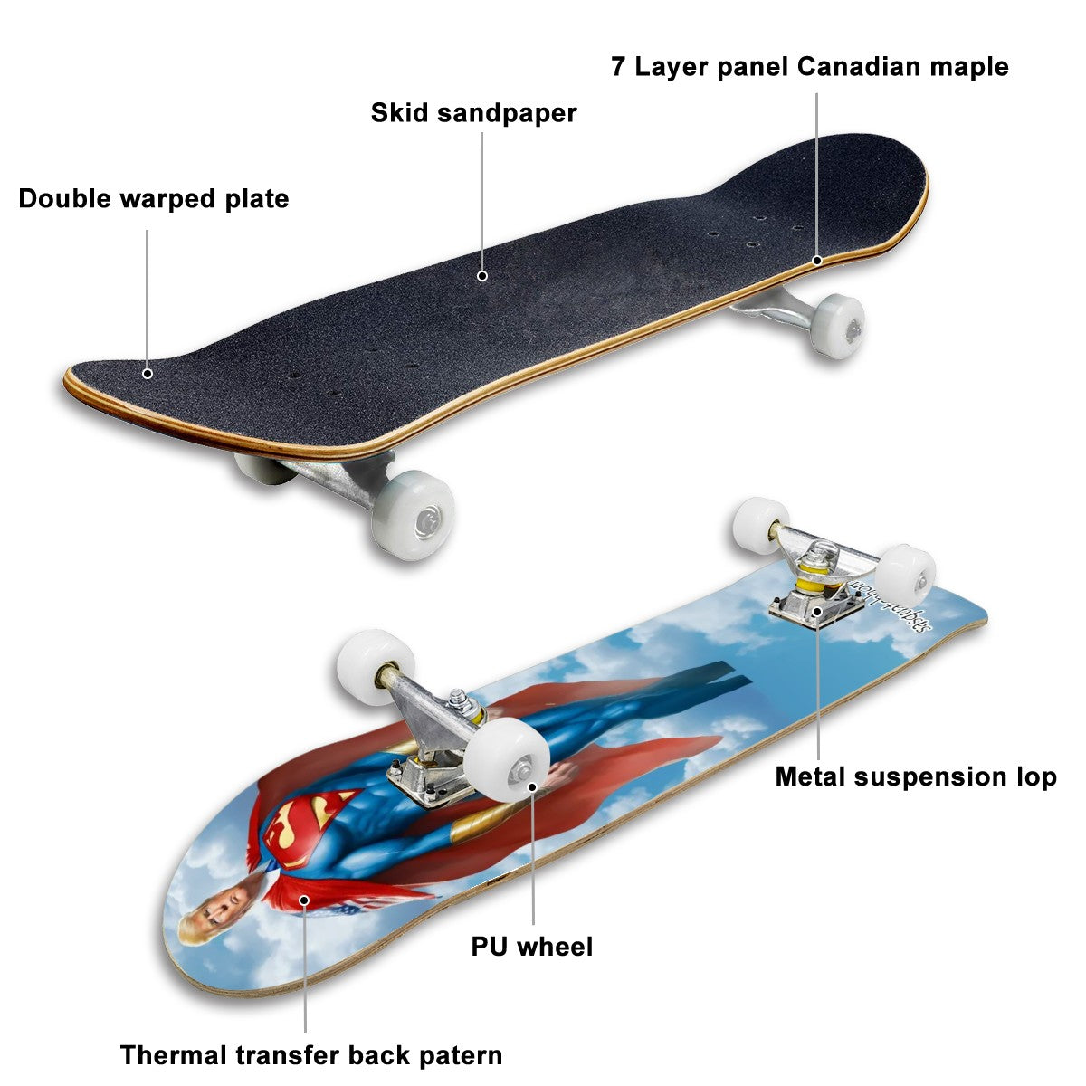 High Density 7 Layer Skateboard, Made In USA
